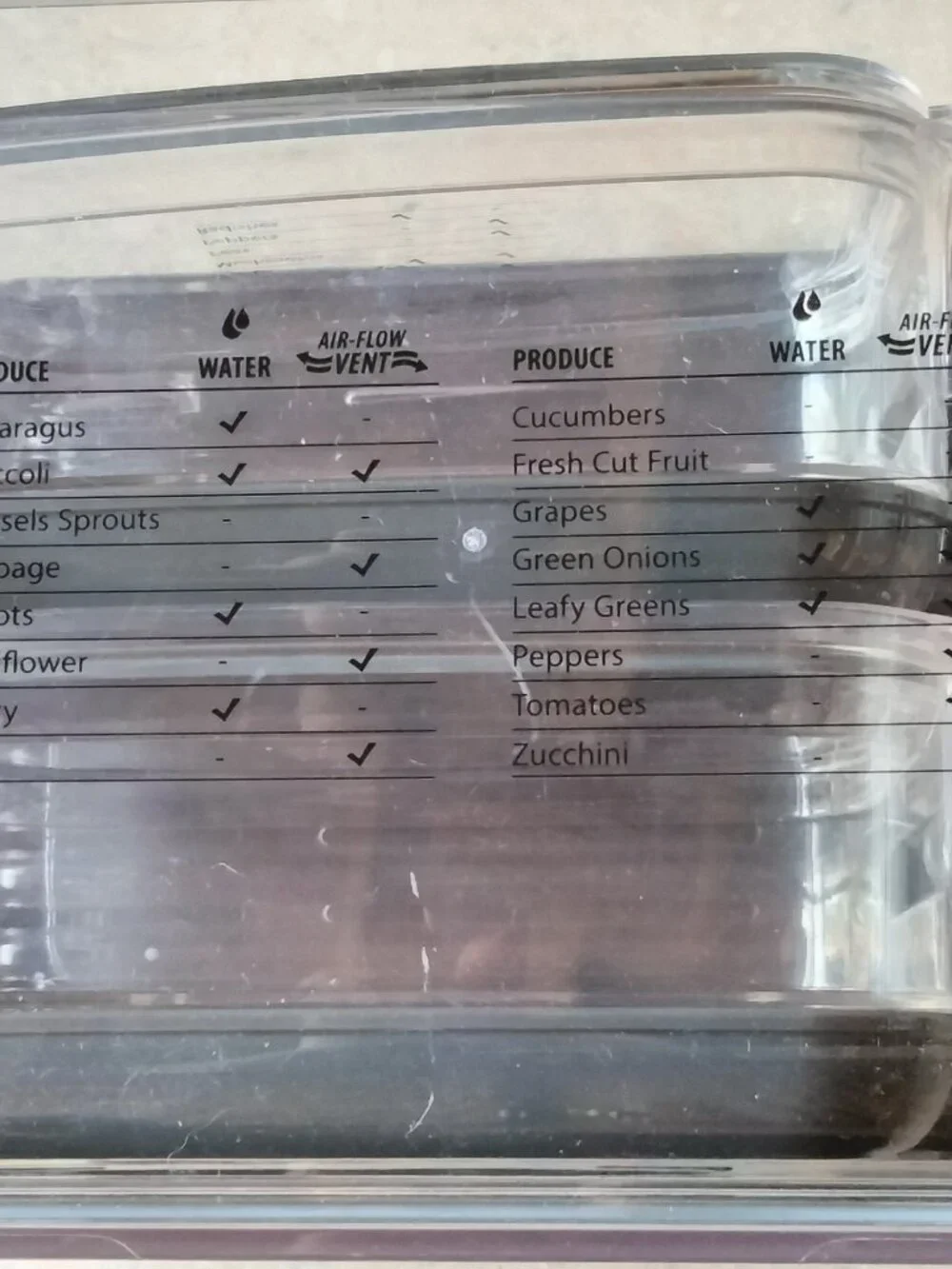 Progressive International Prepworks ProKeeper Food Fresh Produce Storage